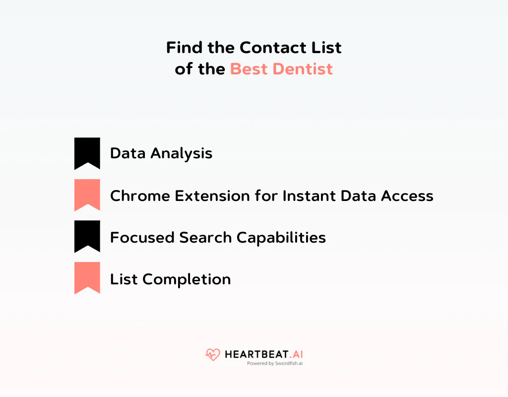 Find the Contact List of the Best Dentist