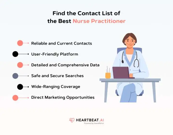 Find the Contact List of the Best Nurse Practitioner