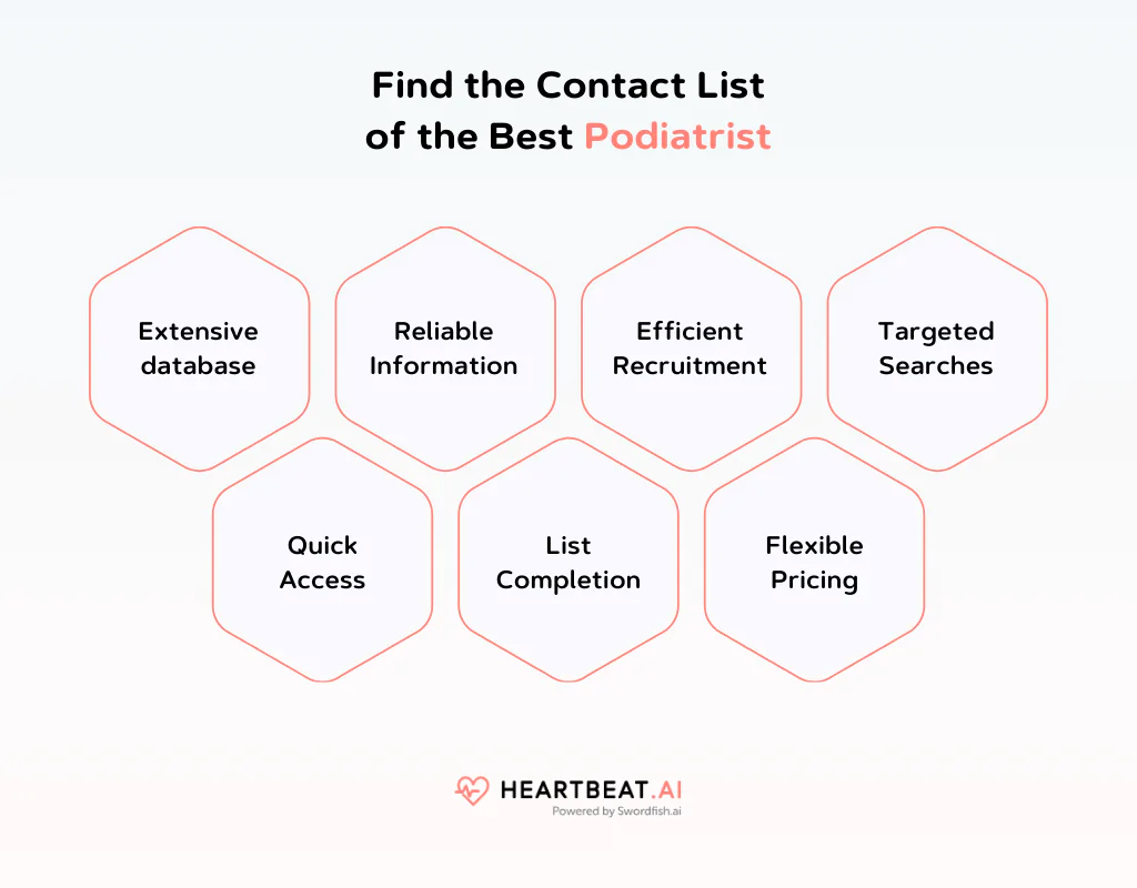 Find the Contact List of the Best Podiatrist