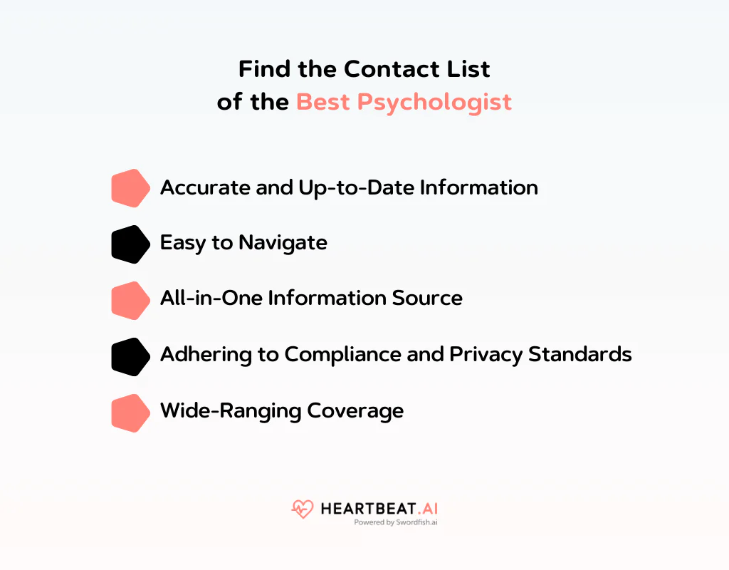 Contact List of the Best Psychologist