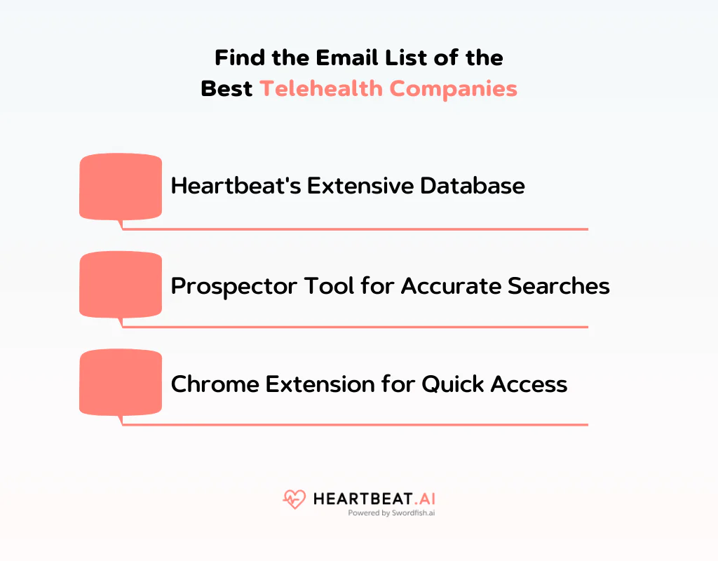Email List of the Best Telehealth Companies