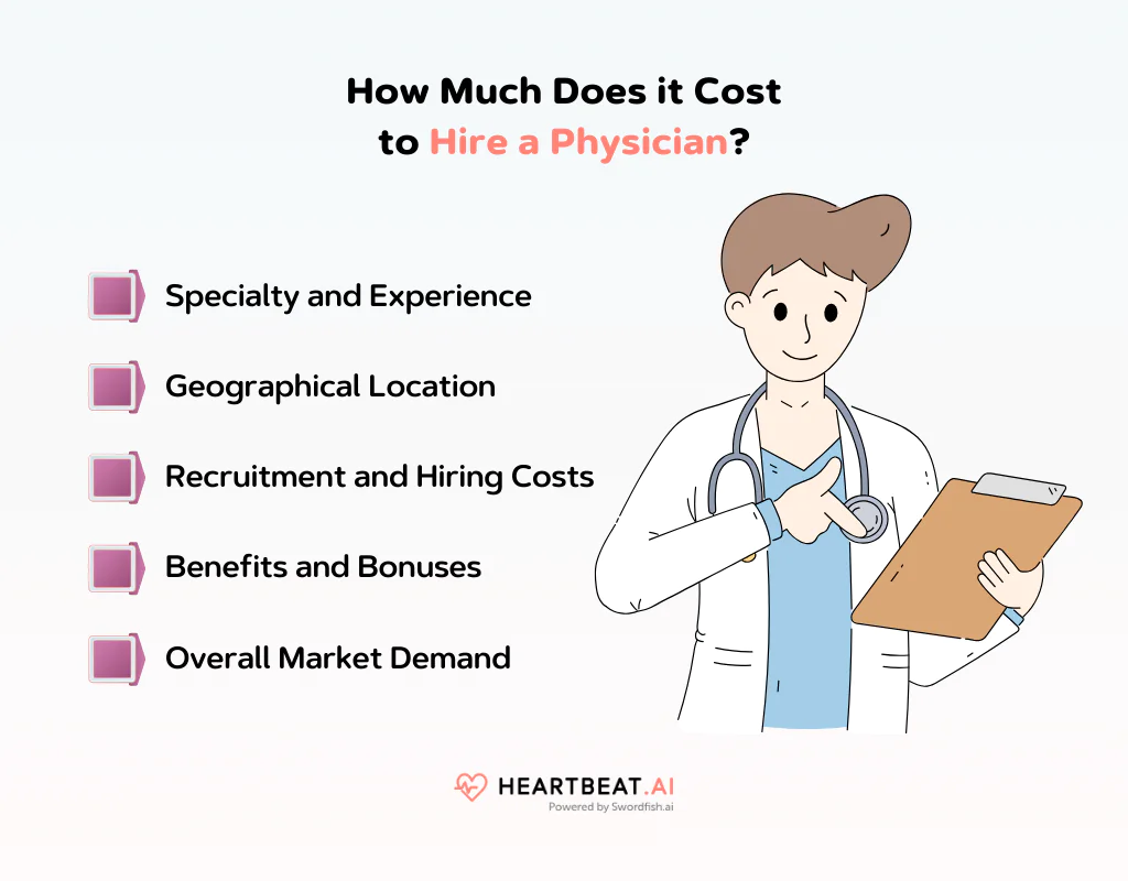 How Much Does it Cost to Hire a Physician
