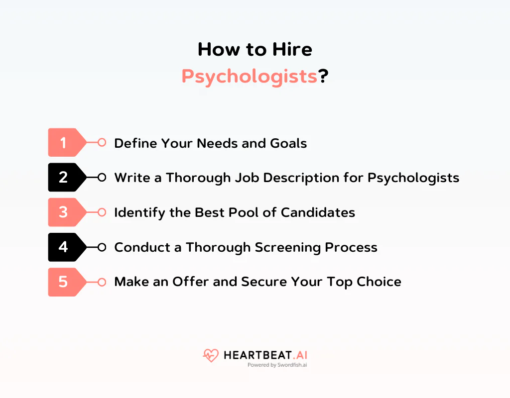 How to Hire Psychologists