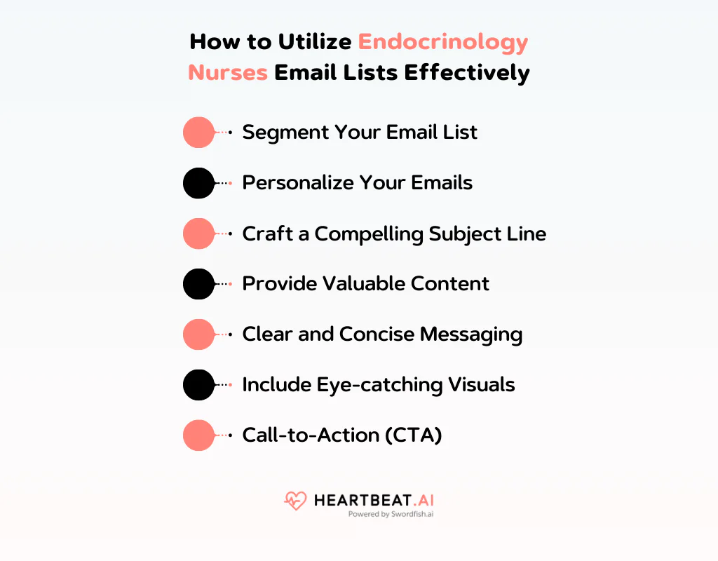 Utilize Endocrinology Nurses Email Lists Effectively