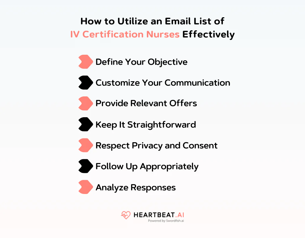Utilize an Email List of IV Certification Nurses Effectively