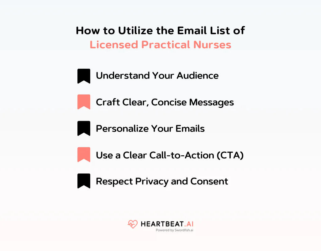 Utilize the Email List of Licensed Practical Nurses