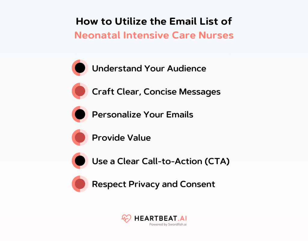 Utilize the Email List of Neonatal Intensive Care Nurses