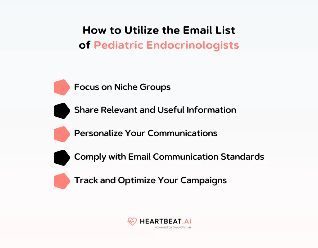 How to Utilize the Email List of Pediatric Endocrinologists