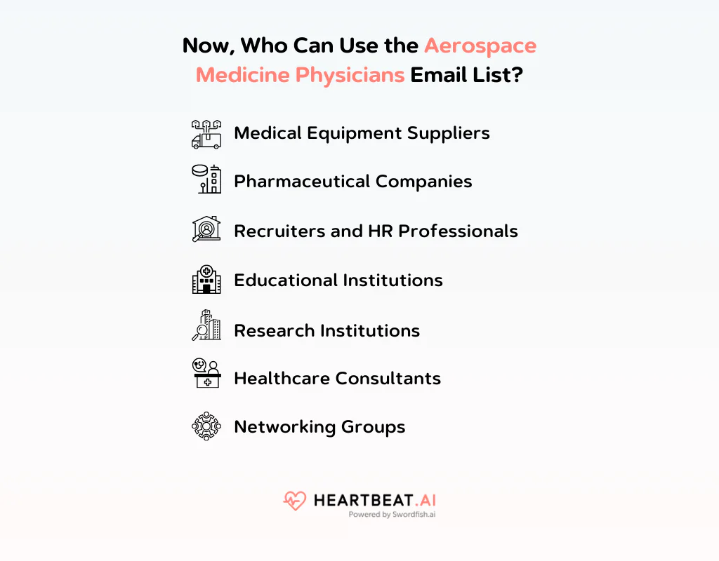 Use the Aerospace Medicine Physicians Email List