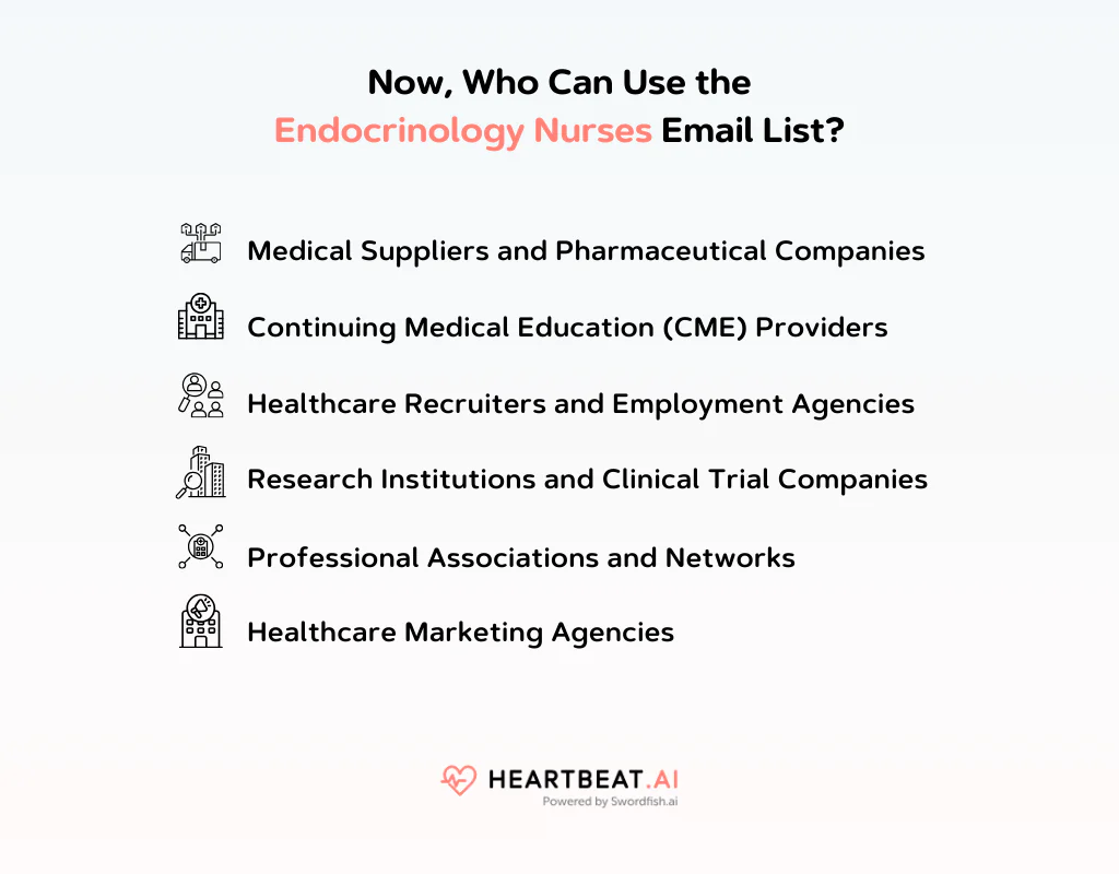 Use the Endocrinology Nurses Email List