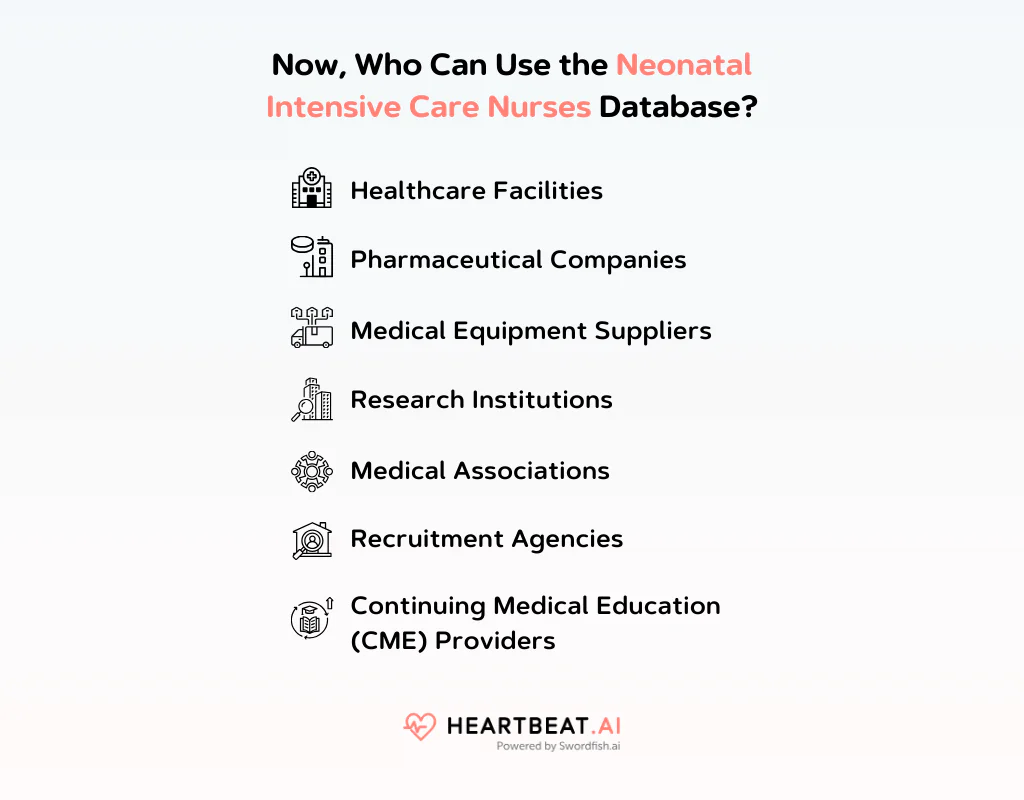 Use the Neonatal Intensive Care Nurses Database