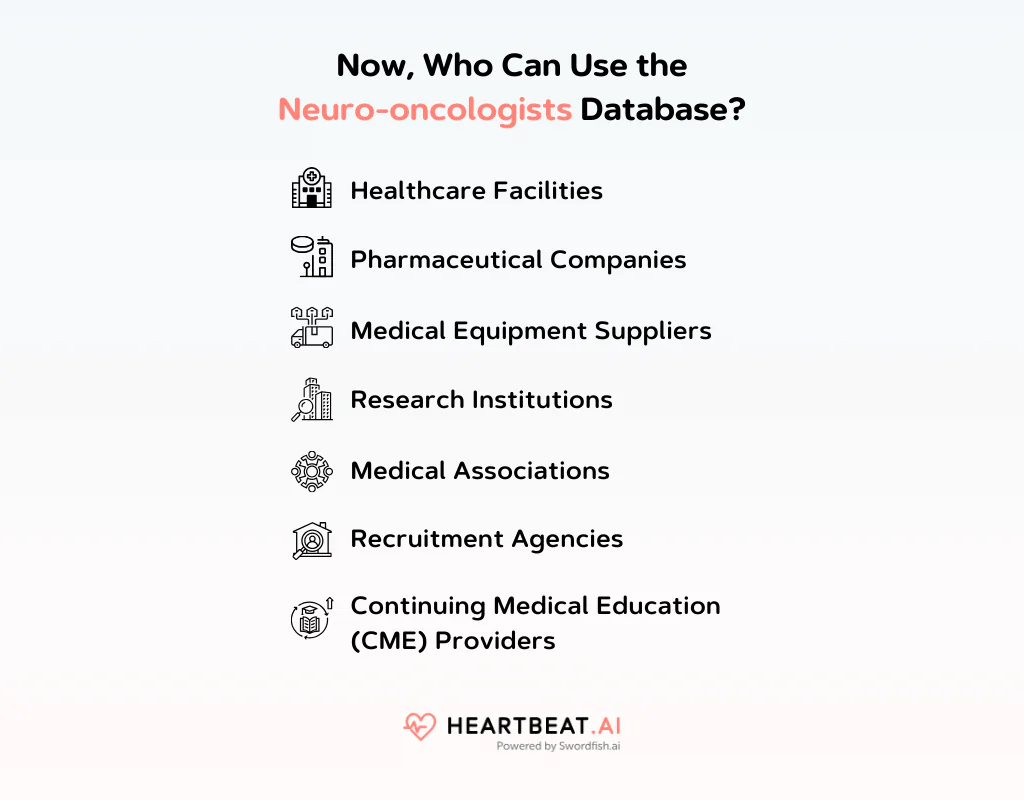 Use the Neuro-oncologists Database