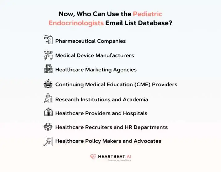 Who Can Use the Pediatric Endocrinologists Email List Database