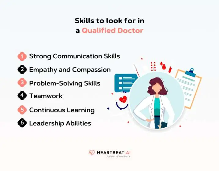 Skills to look for in a Qualified Doctor