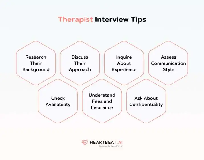 Therapist Interview Tips