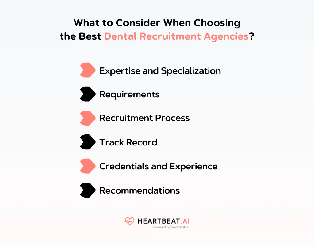 Choosing the Best Dental Recruitment Agencies