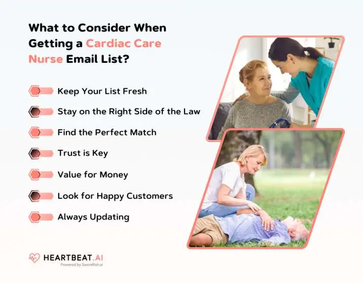 Getting a Cardiac Care Nurse Email List