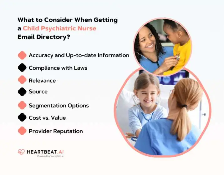 Getting a Child Psychiatric Nurses Email Directory