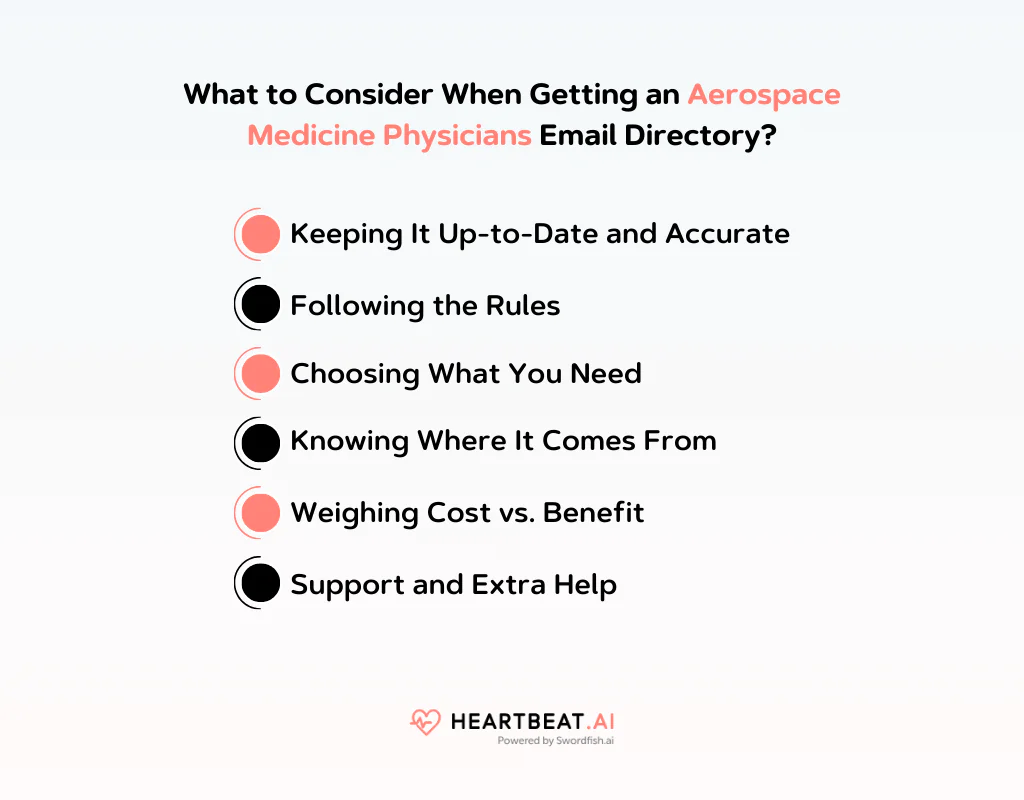 Getting an Aerospace Medicine Physicians Email Directory