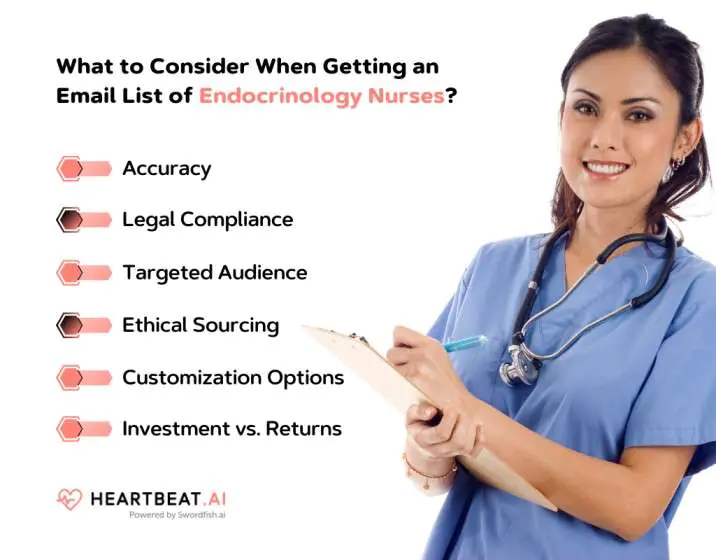Getting an Email List of Endocrinology Nurses
