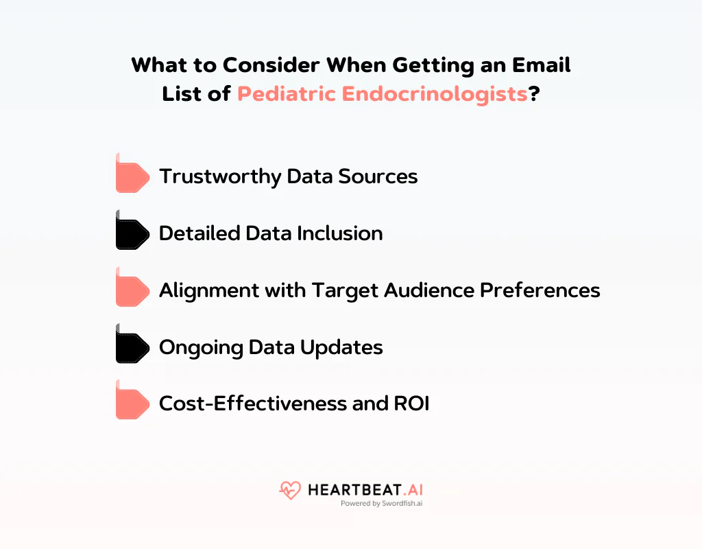 Getting an Email List of Pediatric Endocrinologists
