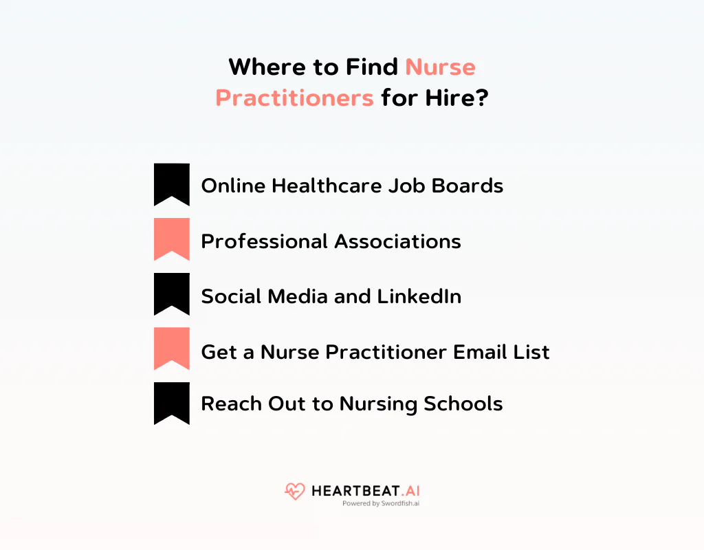 Where to Find Nurse Practitioners for Hire