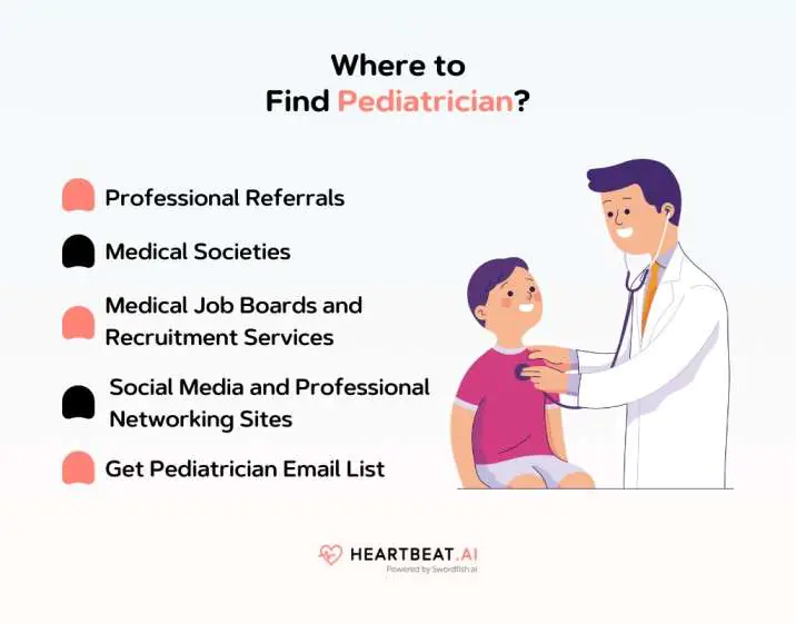 Where to Find Pediatrician