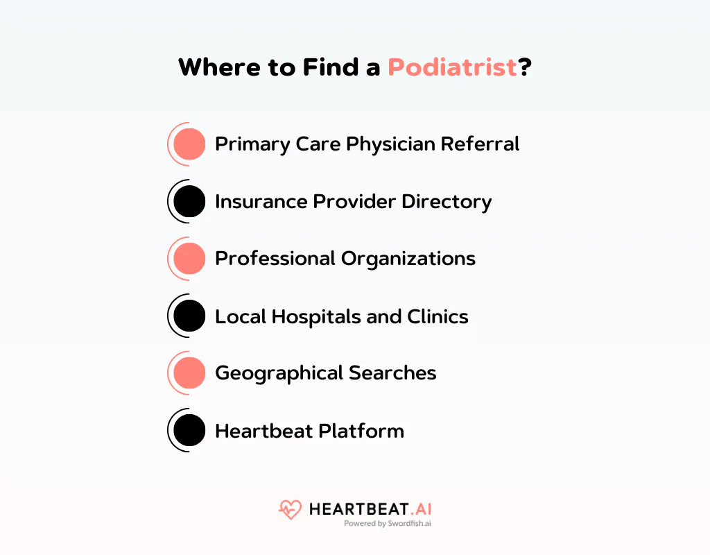 Where to Find a Podiatrist