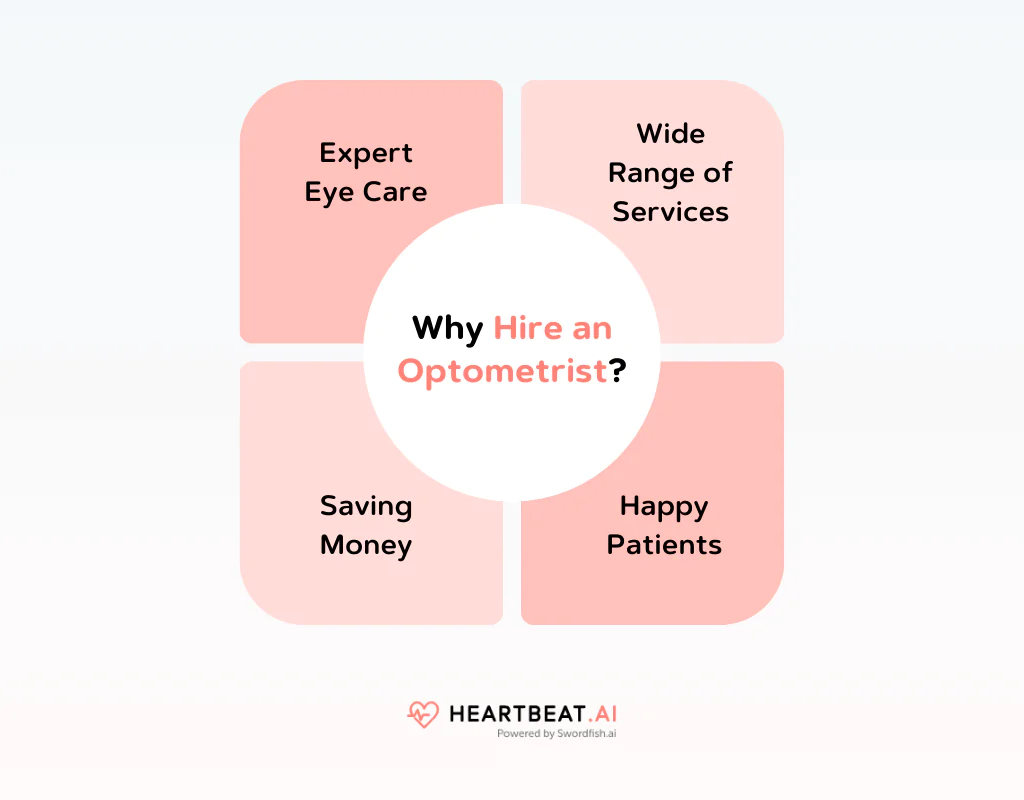 Why Hire an Optometrist
