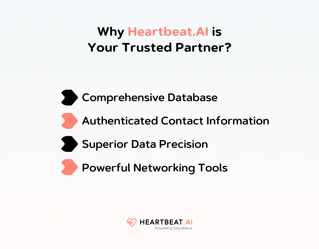 Why Heartbeat AI is Your Trusted Partner